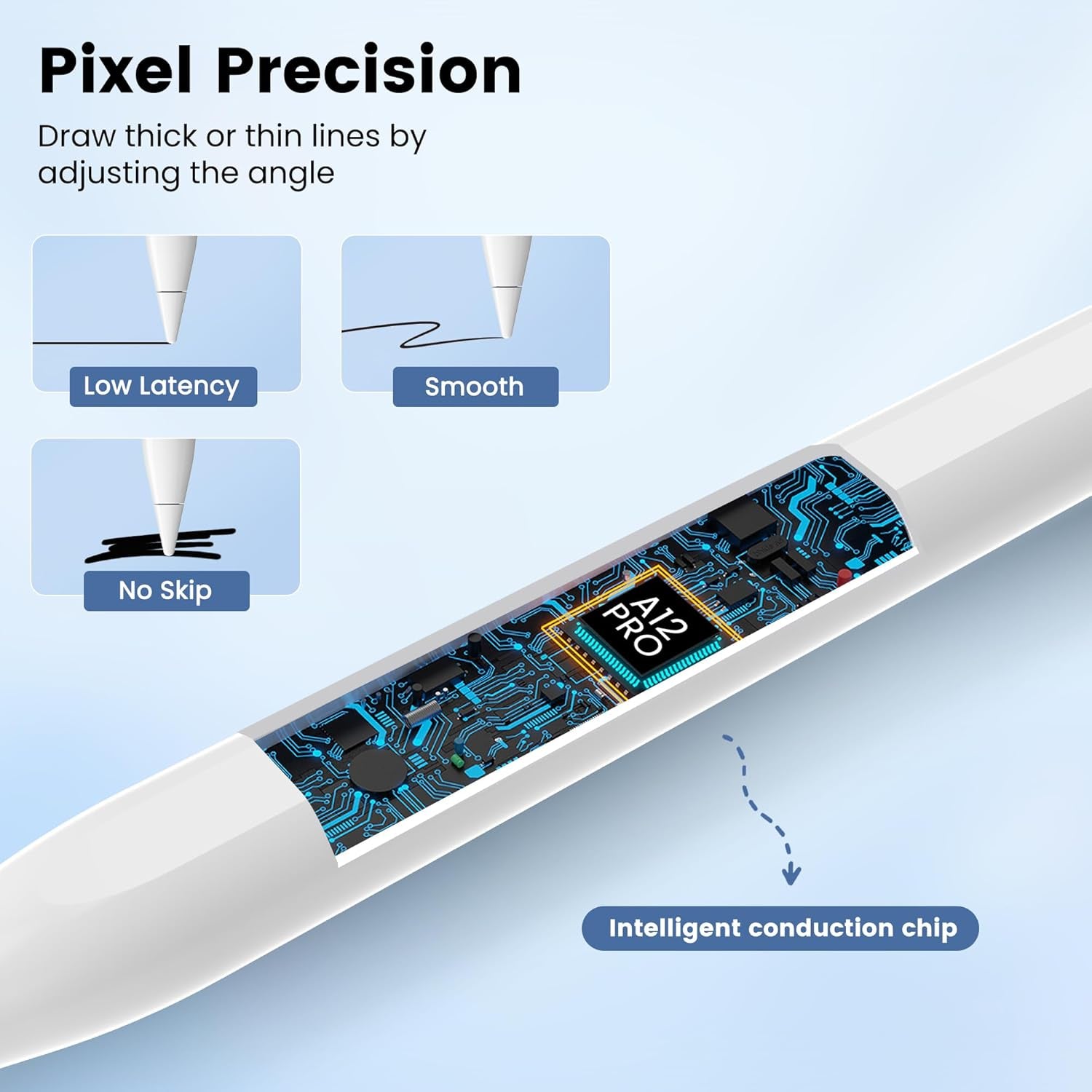 Pencil for Apple Ipad A16 10Th Generation, Fast Charge Stylus Pen for 2025-2018