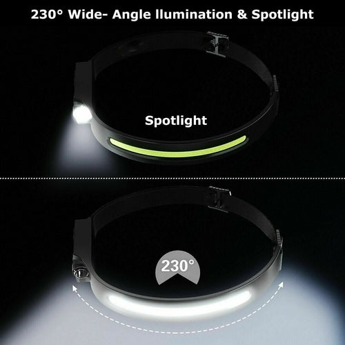 USB Rechargeable LED Headlamp - Bright COB Work Light | XYF Studios