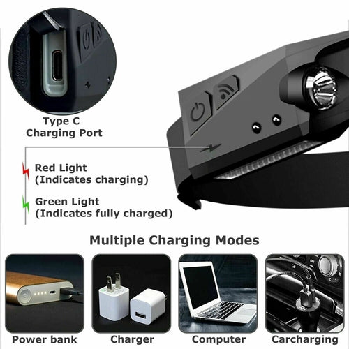 USB Rechargeable LED Headlamp - Bright COB Work Light | XYF Studios
